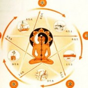 buda2