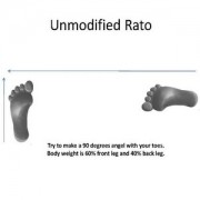 unmodified rato